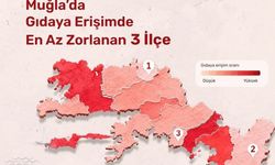 Muğla'da Sosyal Politikalar için yol haritası