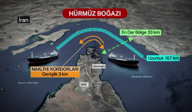 İran'dan Hürmüz Boğazı için yeni hamle